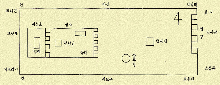 성막과지파.jpg