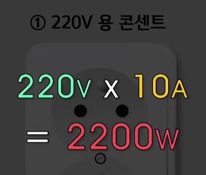 정격전압.jpg