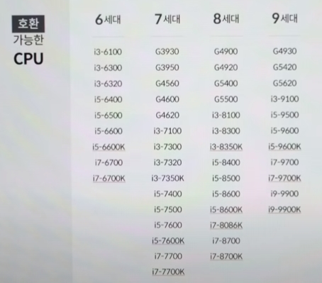 호환 가능한 CPU.jpg