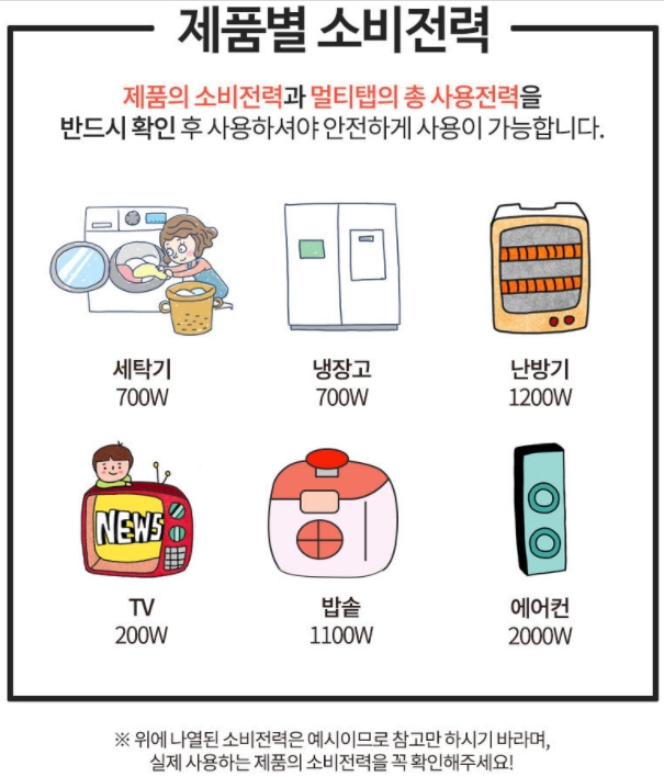 제품별소비전력.jpg