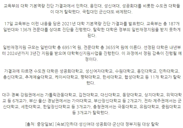 2021탈락대학.jpg