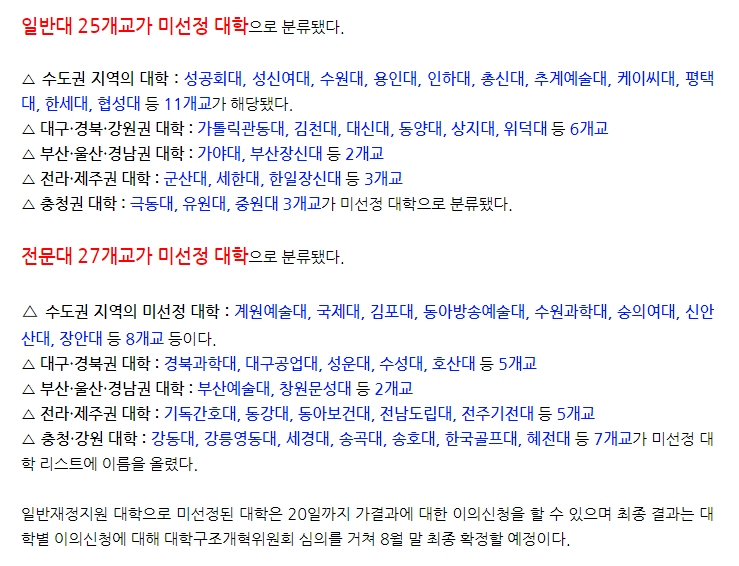 2021탈락대학_00000.jpg