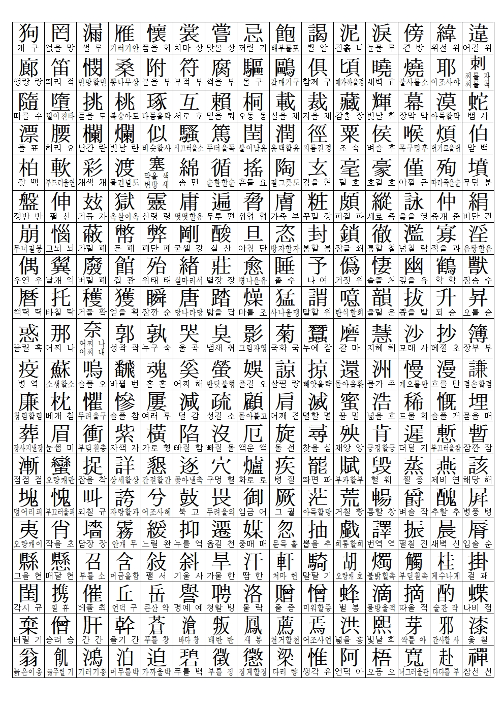 필수한자_500(완성)001.jpg