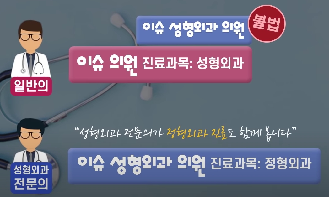 일반의-전문의.jpg