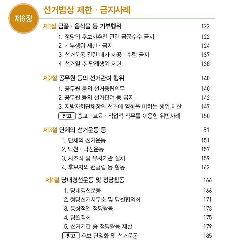 제6장 선거법상 제한.jpg