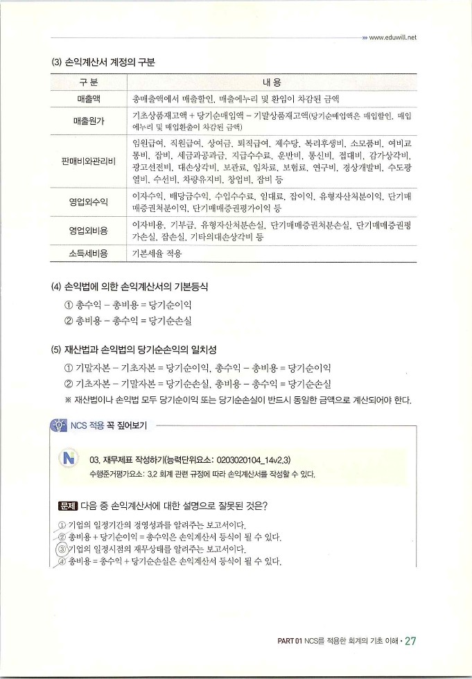 회계정보처리2급_033.jpg