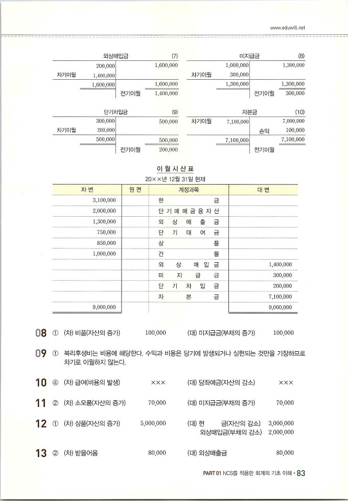 회계정보처리2급_089.jpg