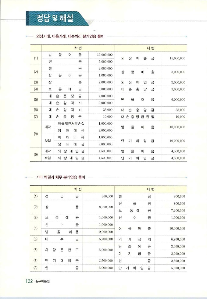 회계정보처리2급_128.jpg