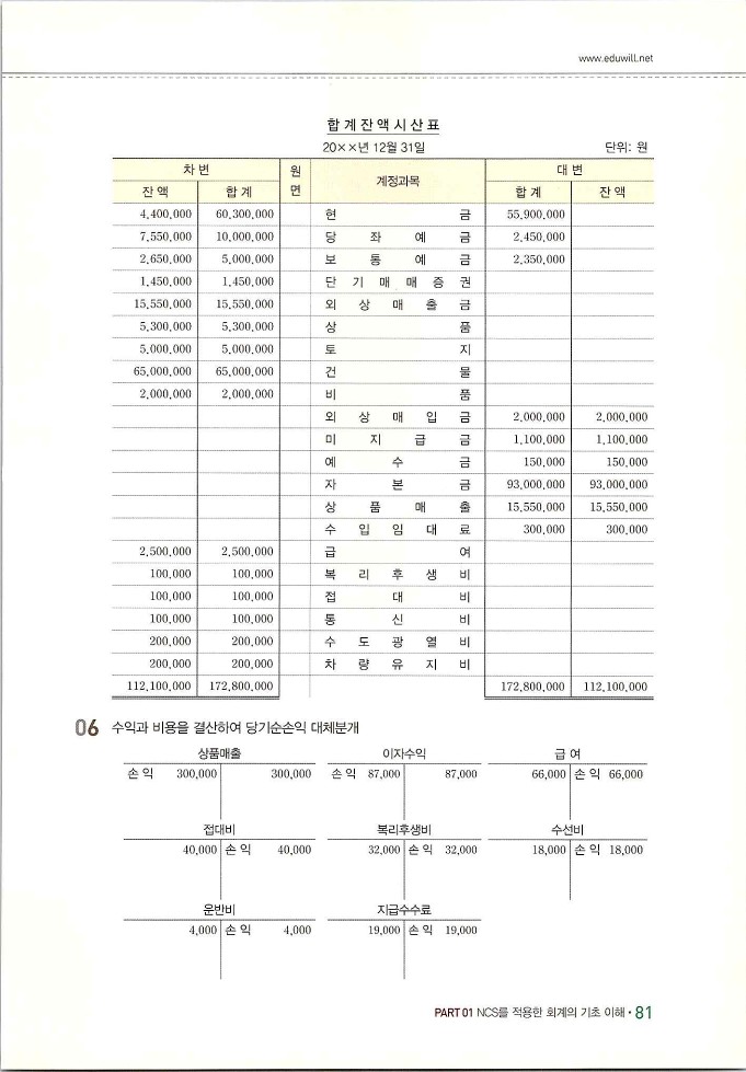 회계정보처리2급_087.jpg