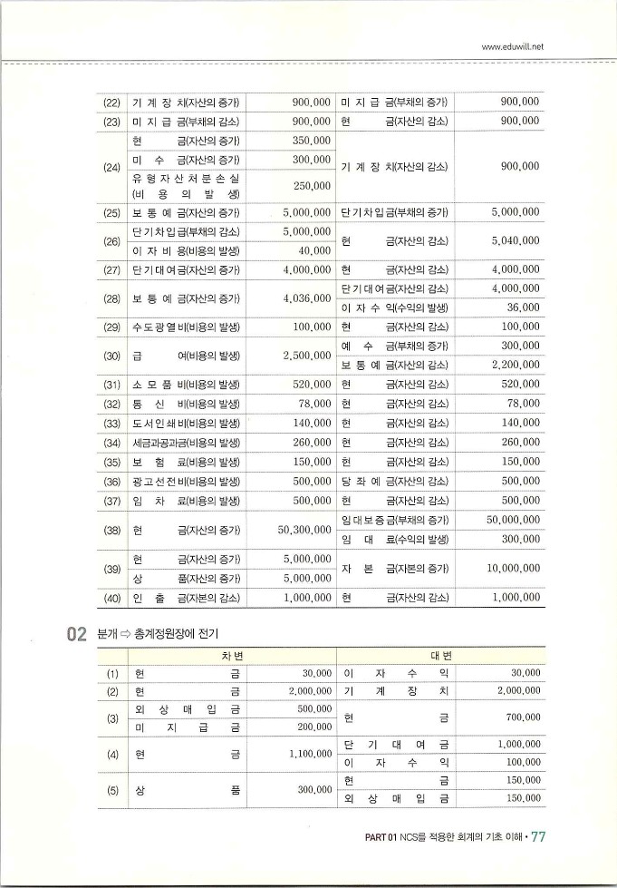 회계정보처리2급_083.jpg