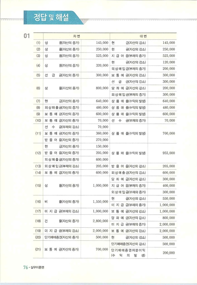 회계정보처리2급_082.jpg