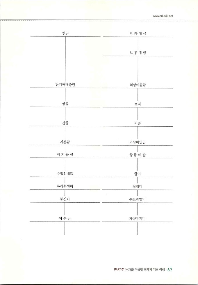 회계정보처리2급_073.jpg