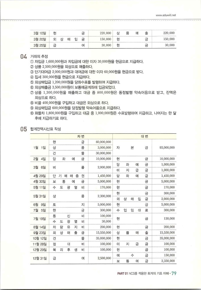 회계정보처리2급_085.jpg