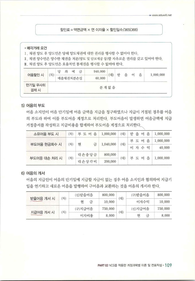 회계정보처리2급_115.jpg