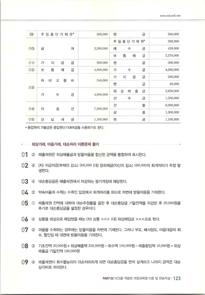 회계정보처리2급_129.jpg