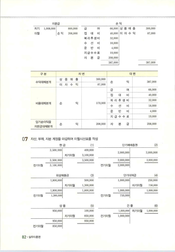 회계정보처리2급_088.jpg