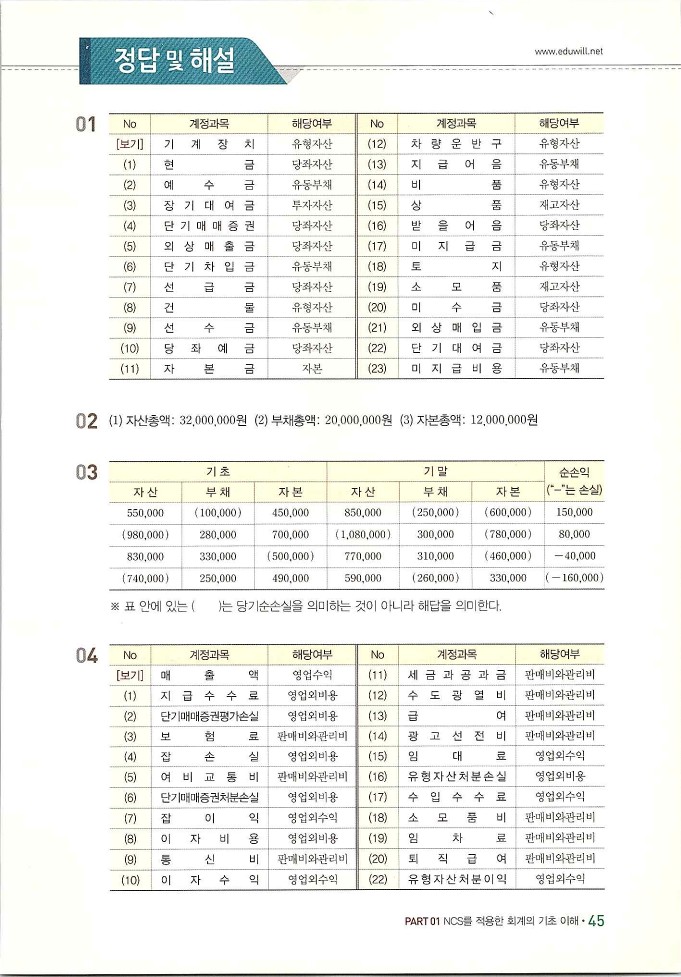 회계정보처리2급_051.jpg