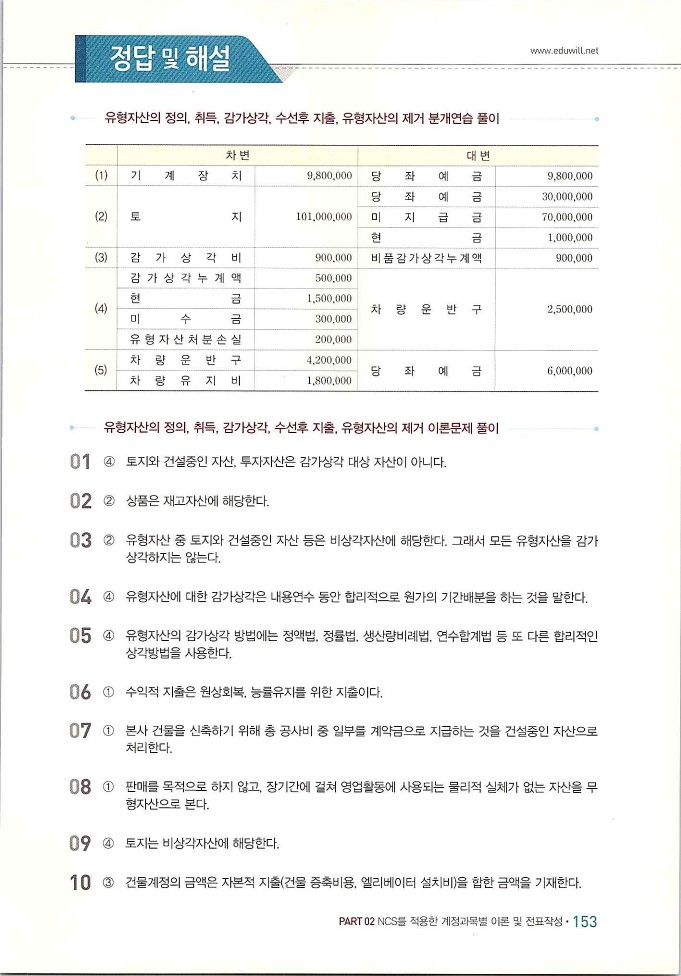 회계정보처리2급_159.jpg