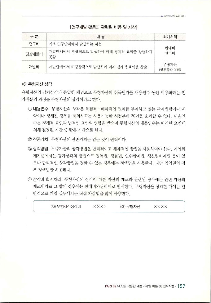 회계정보처리2급_163.jpg