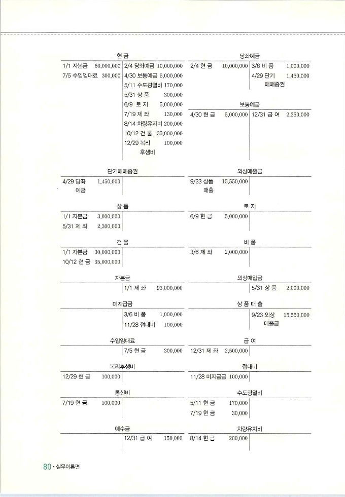 회계정보처리2급_086.jpg