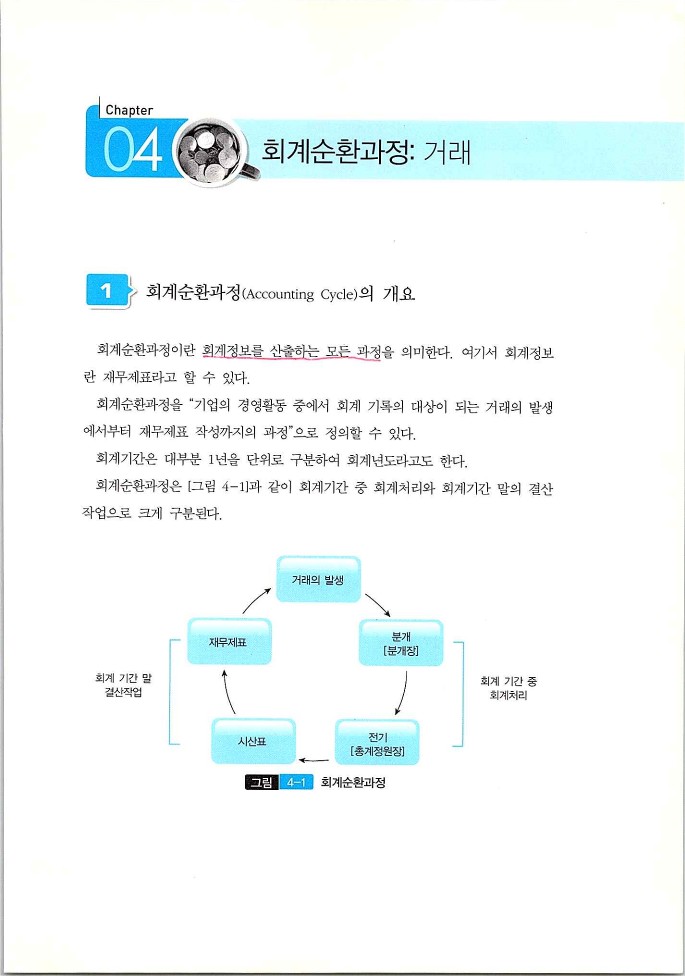 회계원리_071.jpg