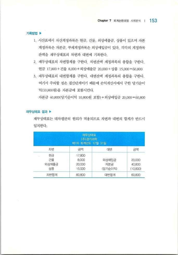 회계원리_155.jpg