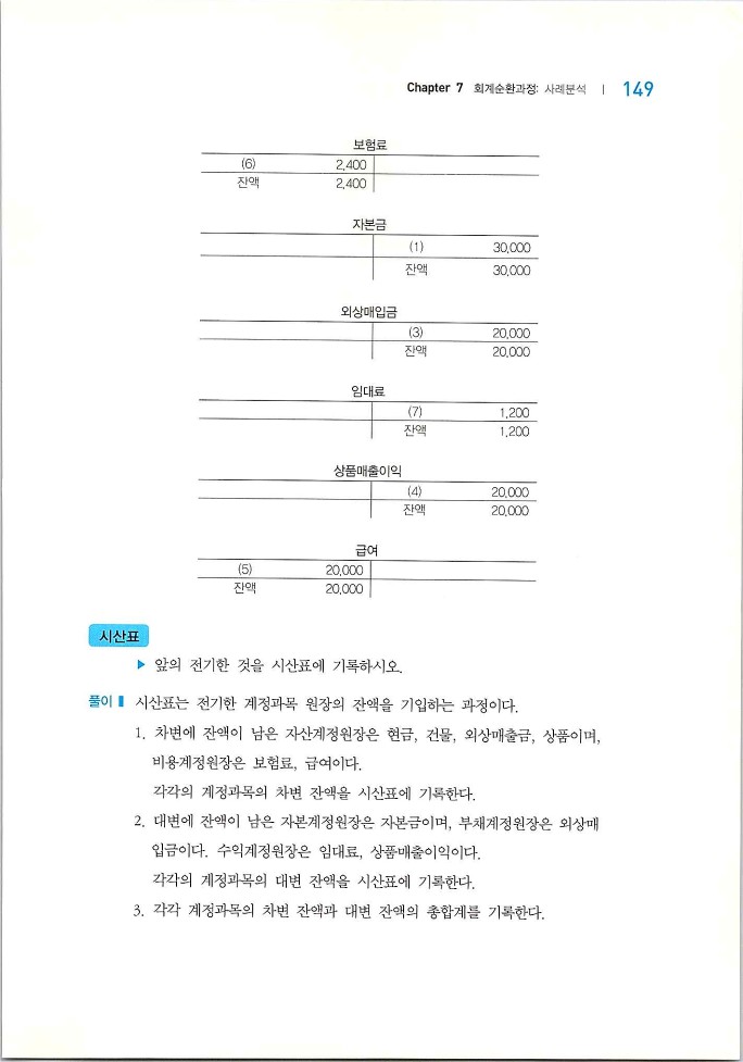 회계원리_151.jpg