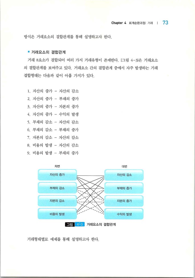 회계원리_075.jpg