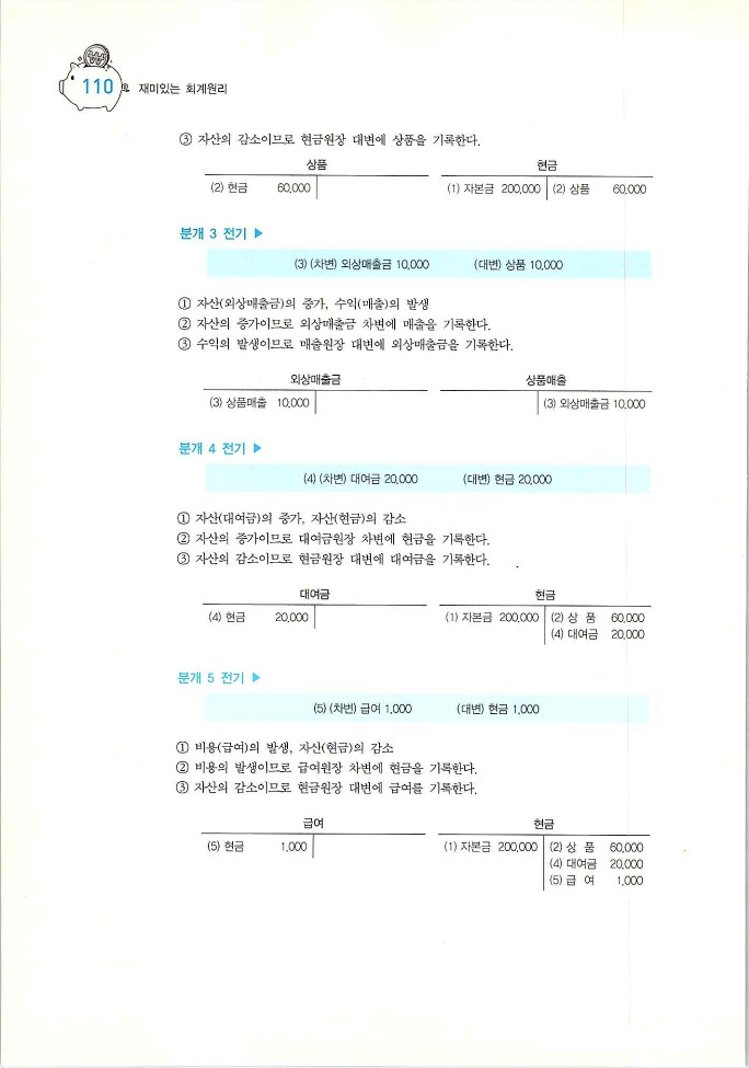 회계원리_112.jpg