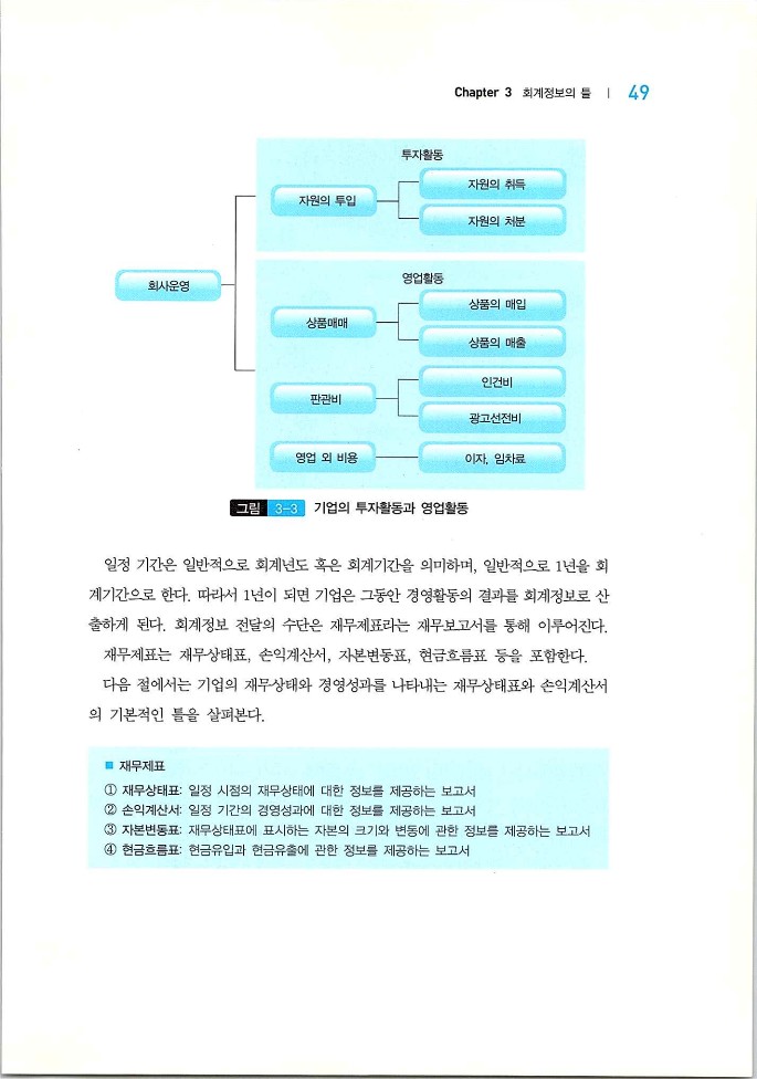 회계원리_051.jpg