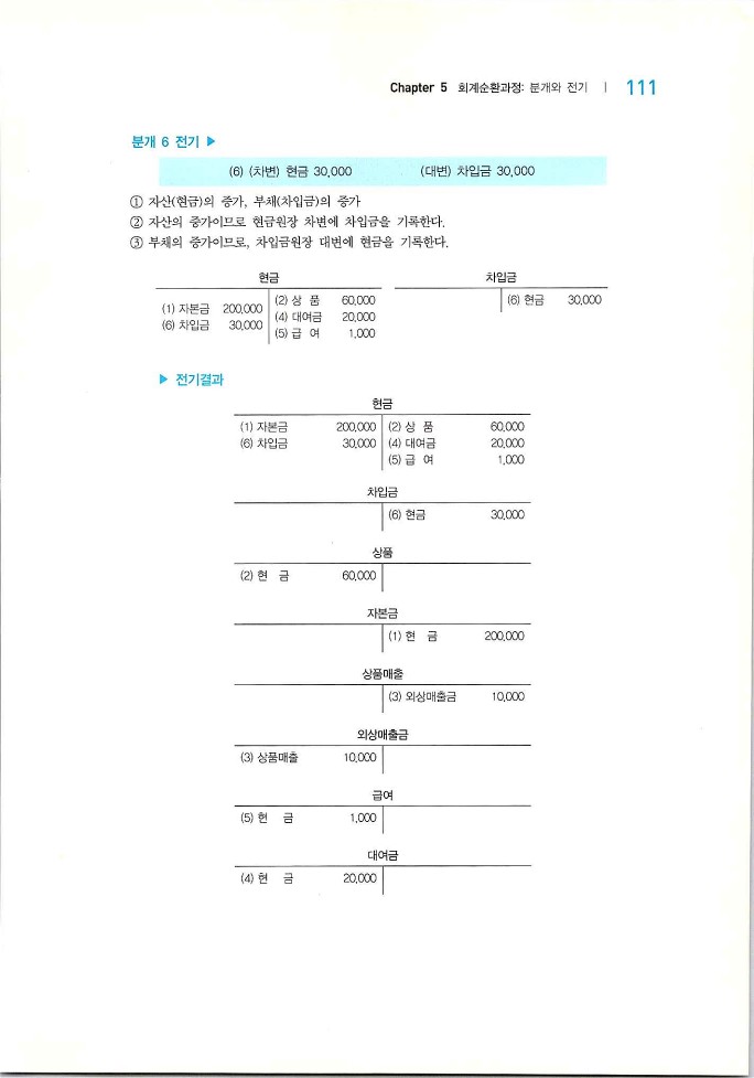 회계원리_113.jpg