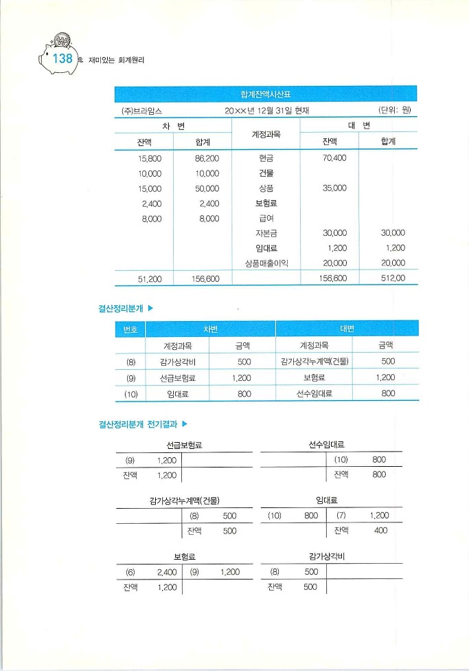 회계원리_140.jpg