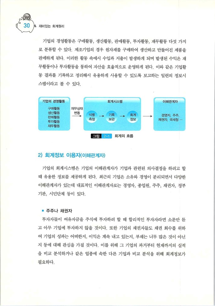 회계원리_032.jpg