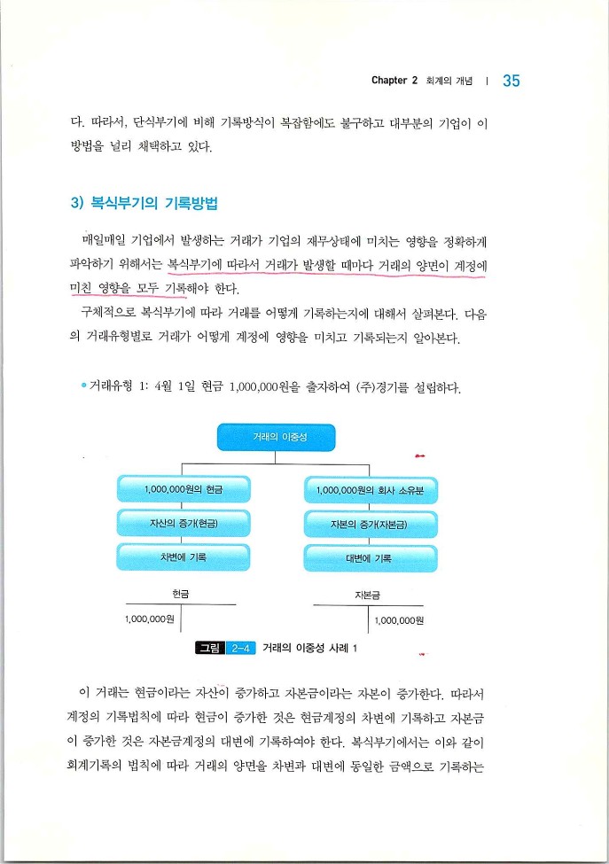 회계원리_037.jpg