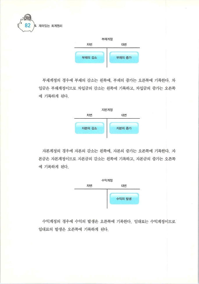 회계원리_084.jpg