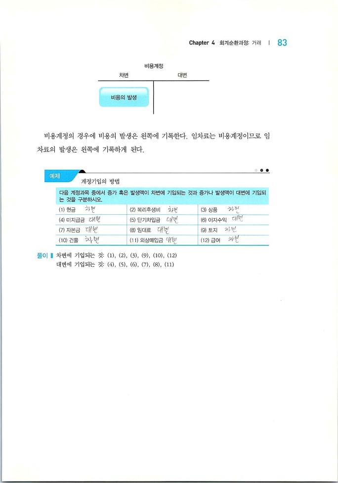 회계원리_085.jpg