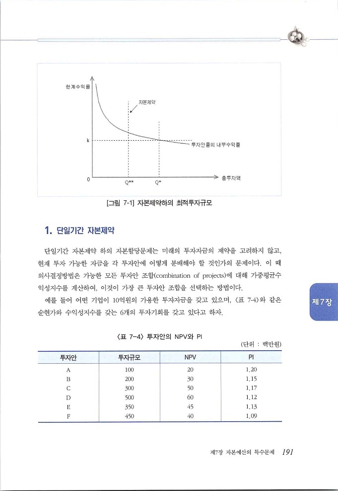 재무관리_191.jpg