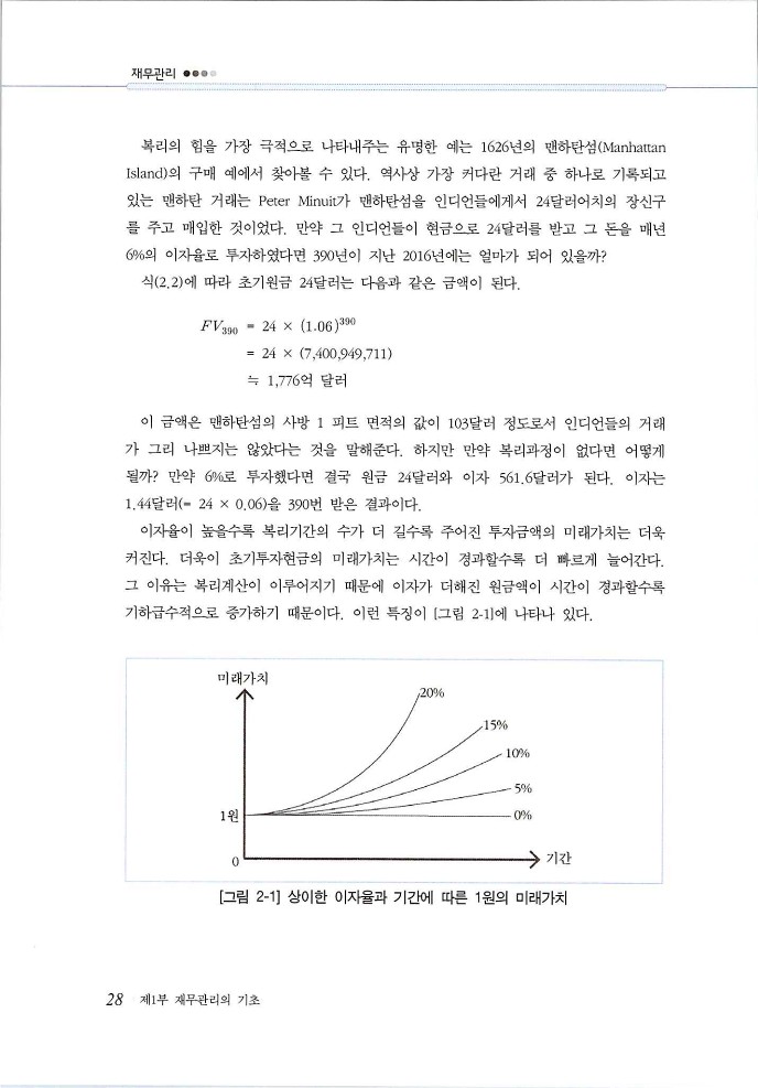 재무관리_028.jpg