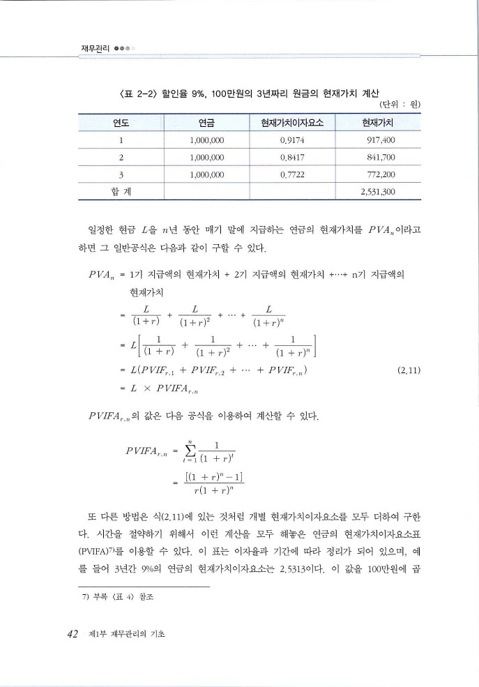 재무관리_042.jpg