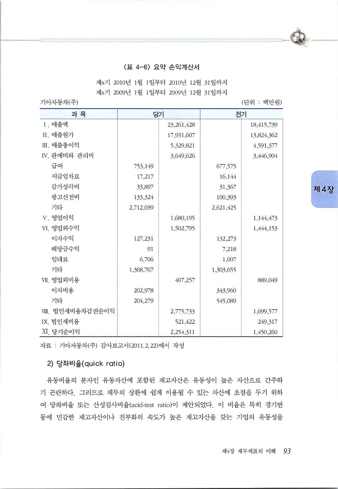 재무관리_093.jpg