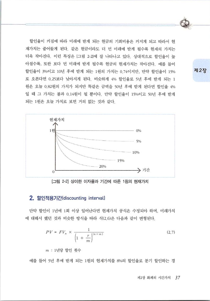 재무관리_037.jpg