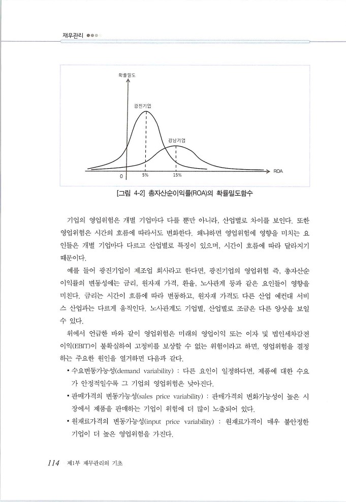 재무관리_114.jpg