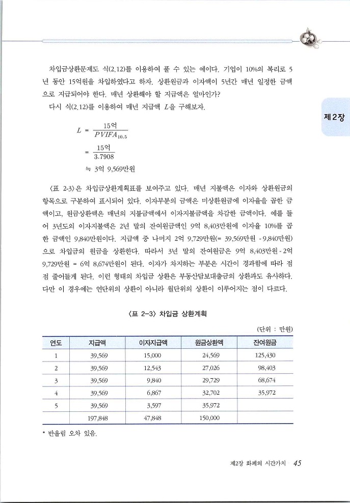 재무관리_045.jpg