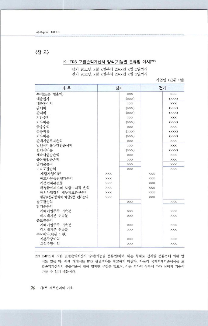 재무관리_090.jpg