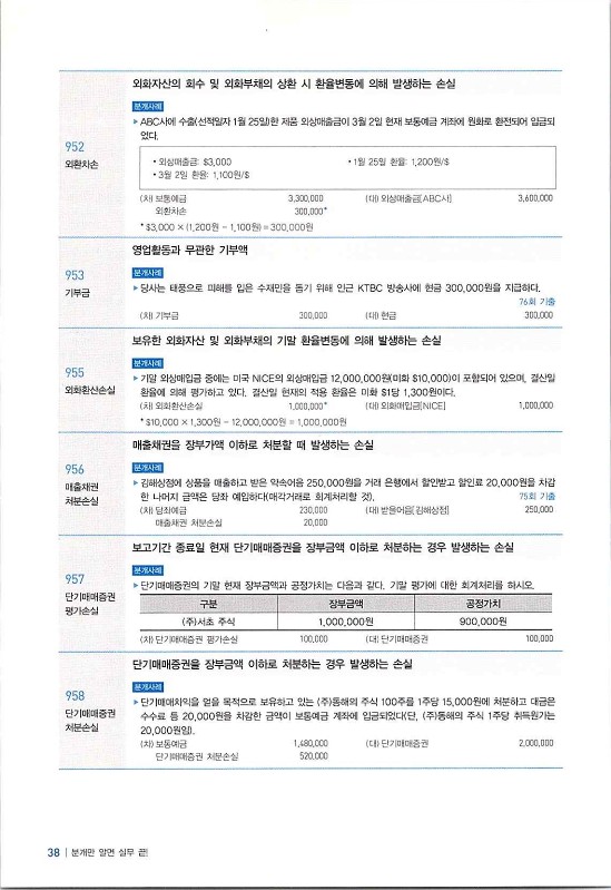 2020에듀윌전산회계2급(부록)_05.jpg