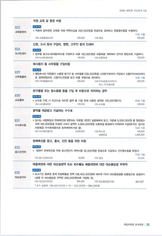 2020에듀윌전산회계2급(부록)_08.jpg