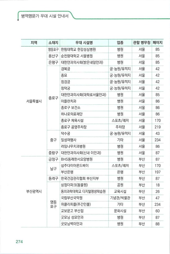 명문가시설_282.jpg