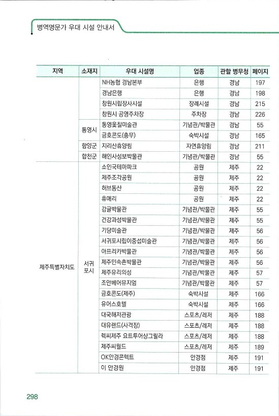 명문가시설_306.jpg