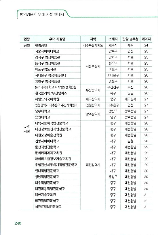 명문가시설_248.jpg