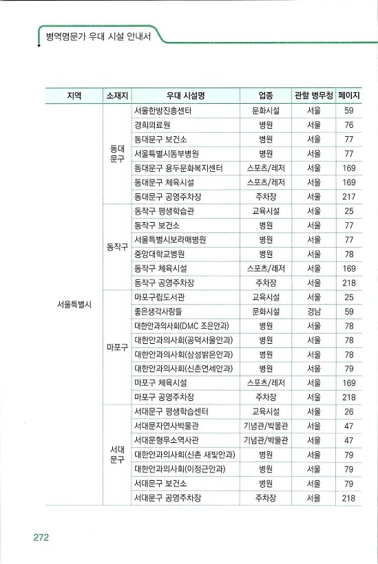 명문가시설_280.jpg